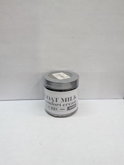 Goat Milk Skin Care Products