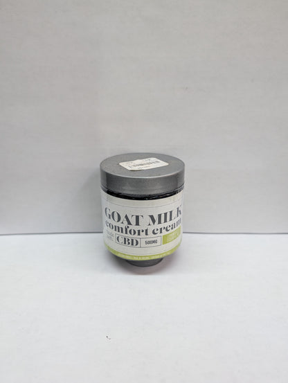 Goat Milk Skin Care Products