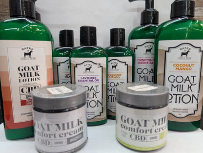 Goat Milk Skin Care Products