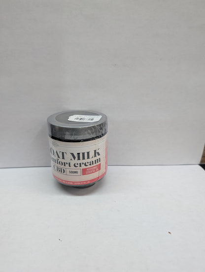 Goat Milk Skin Care Products