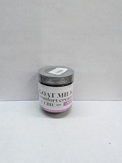 Goat Milk Skin Care Products
