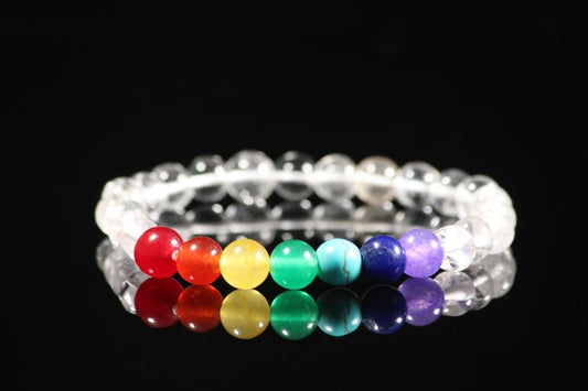 Chakra Bracelet — Pigeon Forge Gem Mine