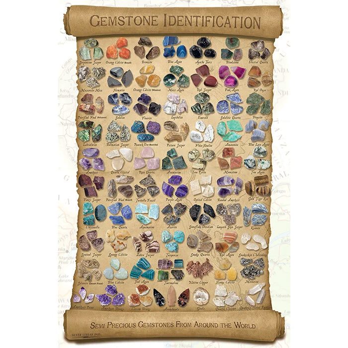 ID POSTER — Pigeon Forge Gem Mine